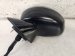2024 Acura Integra Driver Mirror Black Light Scuff Replacement 2024 Acura Integra Driver Mirror Black Light Scuff Replacement thumbnail